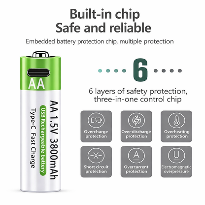 Novendi Lithium-Ionen USB-C aufladbare AA/AAA-Batterien