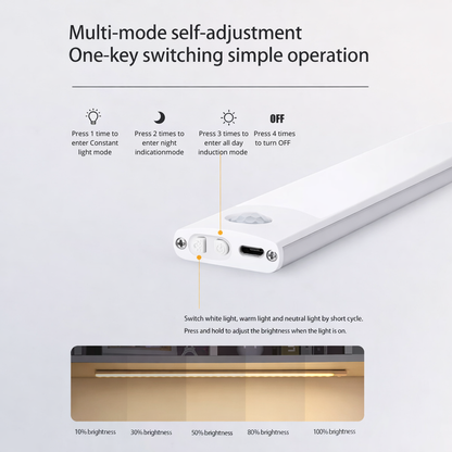 Novendi LED-Beleuchtung mit Bewegungssensor Nando
